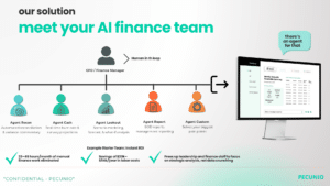 Announcing the Pecunio AI Pilot Program 1 Pecunio AI Info Packet June 2025